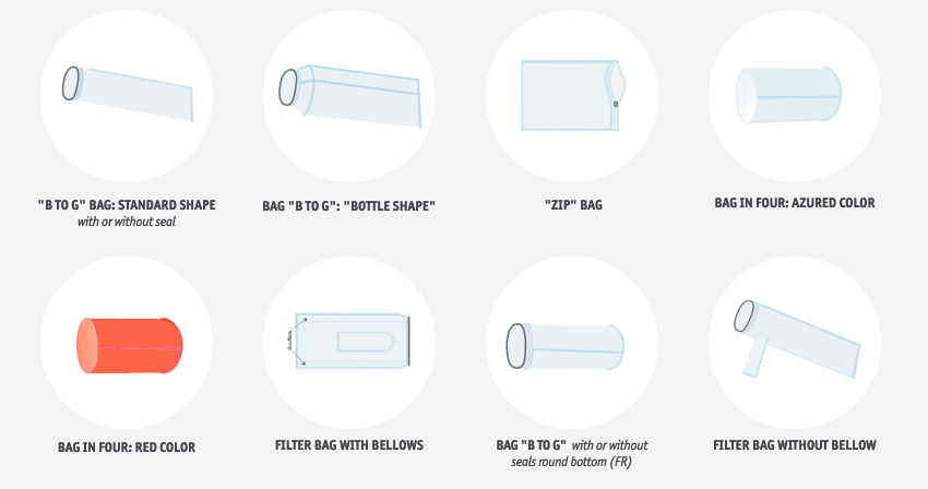 Bag options